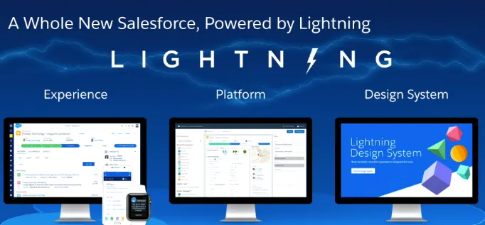 Introduction to Lightning Web Components (LWC)