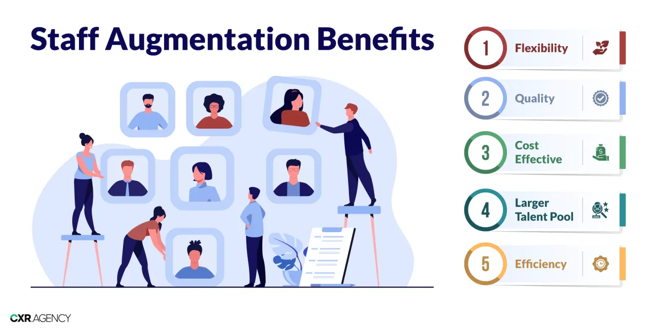The Importance of IT Staff Augmentation for Tech Projects